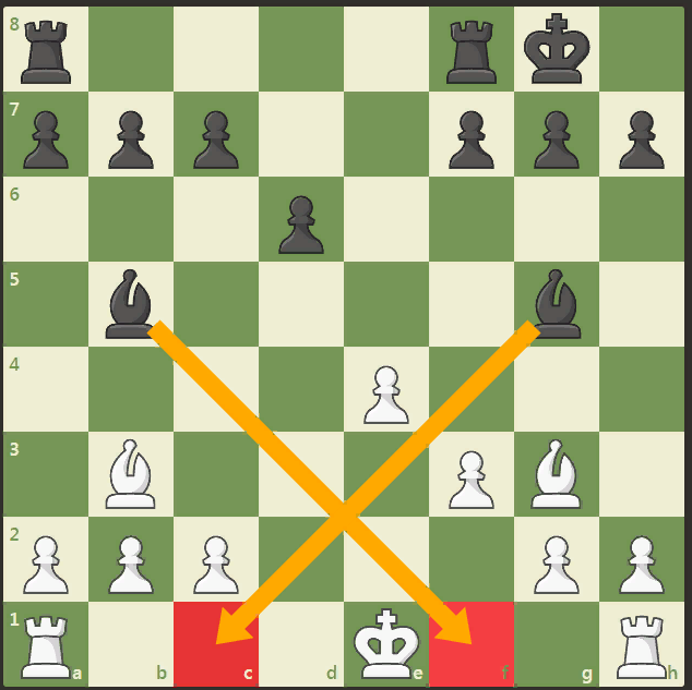 В данный момент рокировка невозможна.