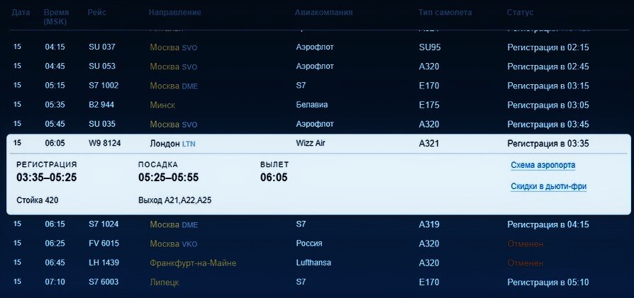 Узнай как часто задерживается твой рейс