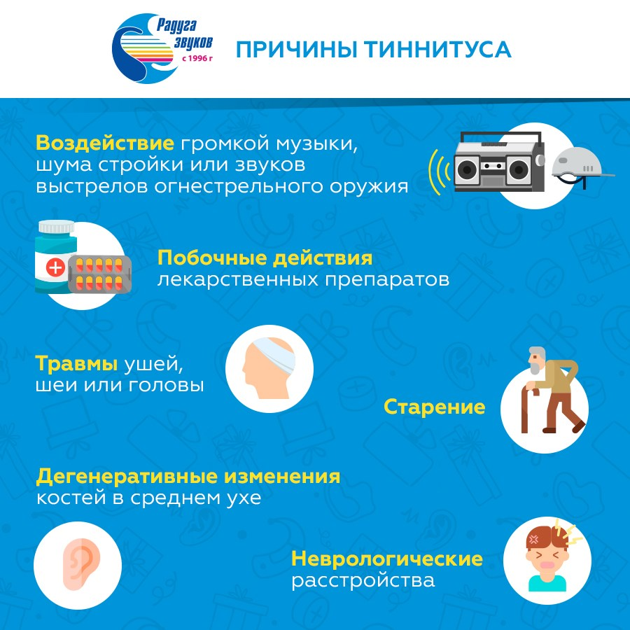 оптимальный сон для человека. звон в ушах психосоматика. шум звон в ушах причины. шум звон в ушах причины. причины шума.