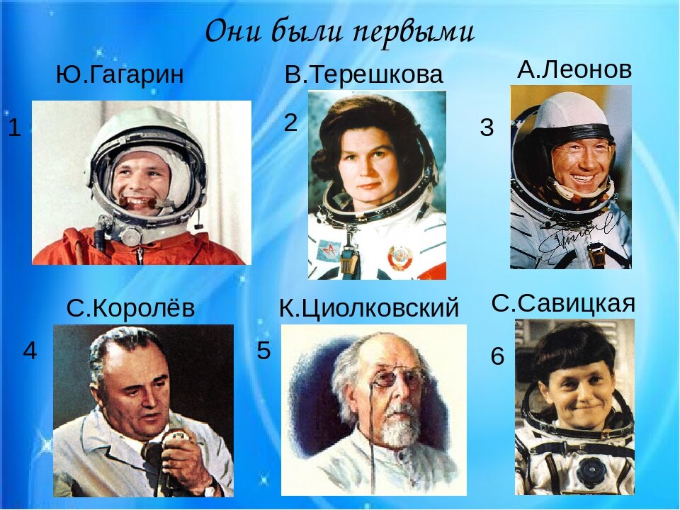 Какой космонавт первым полетел в космос. Космонавты СССР Терешкова Леонов Гагарин. Гагарин Терешкова Леонов. Савицкая Терешкова Гагарин. Портреты Космонавтов Гагарина Леонова Терешковой.