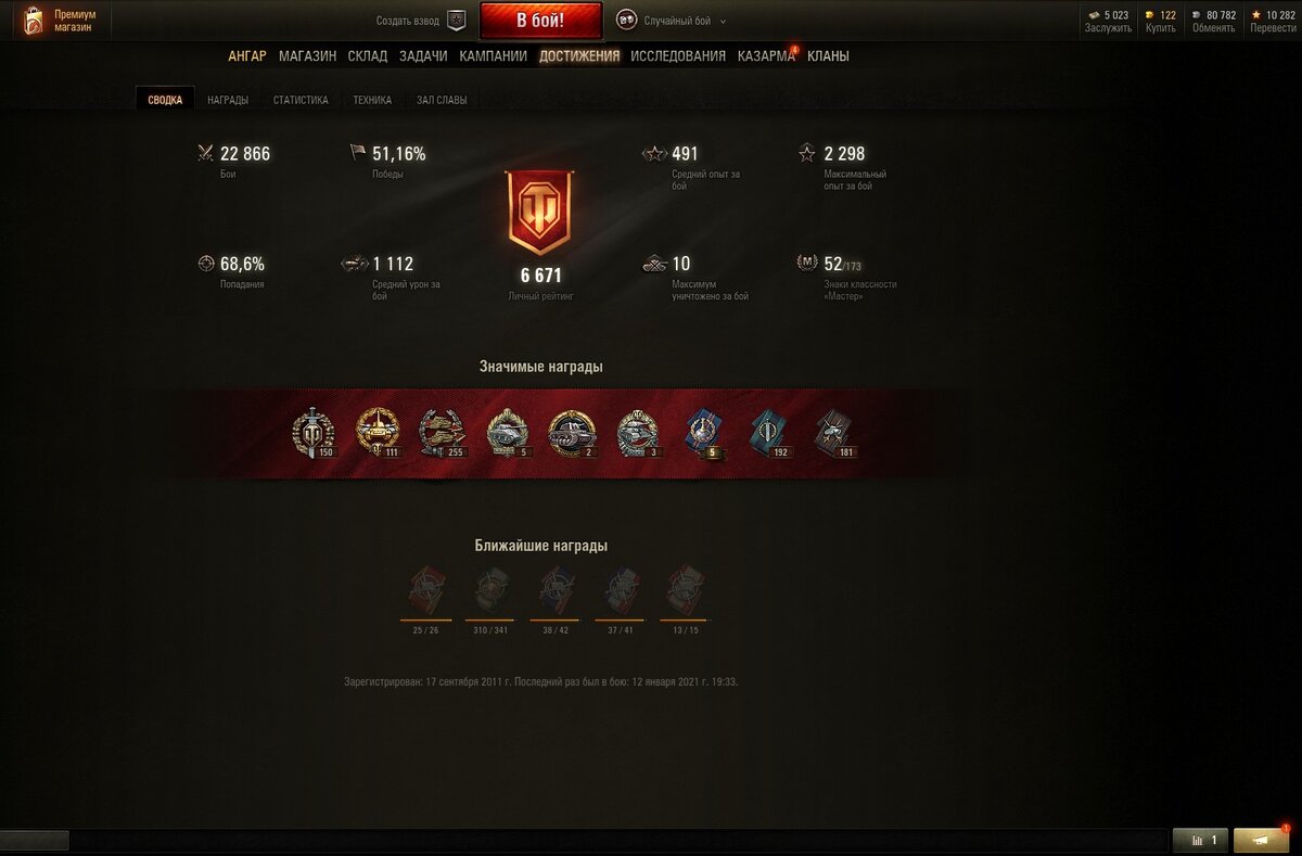 Моя статистика