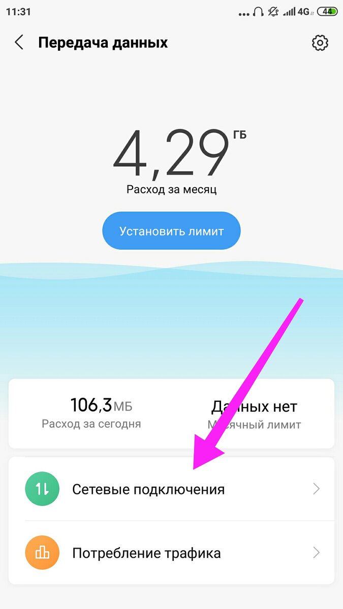 Сяоми оптимизация приложений