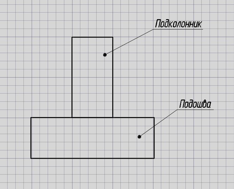 оновные части фундамента (рисунок, все сам)