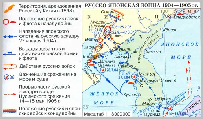 Русско-японская война (карта заимствована с сайта histrf.ru)