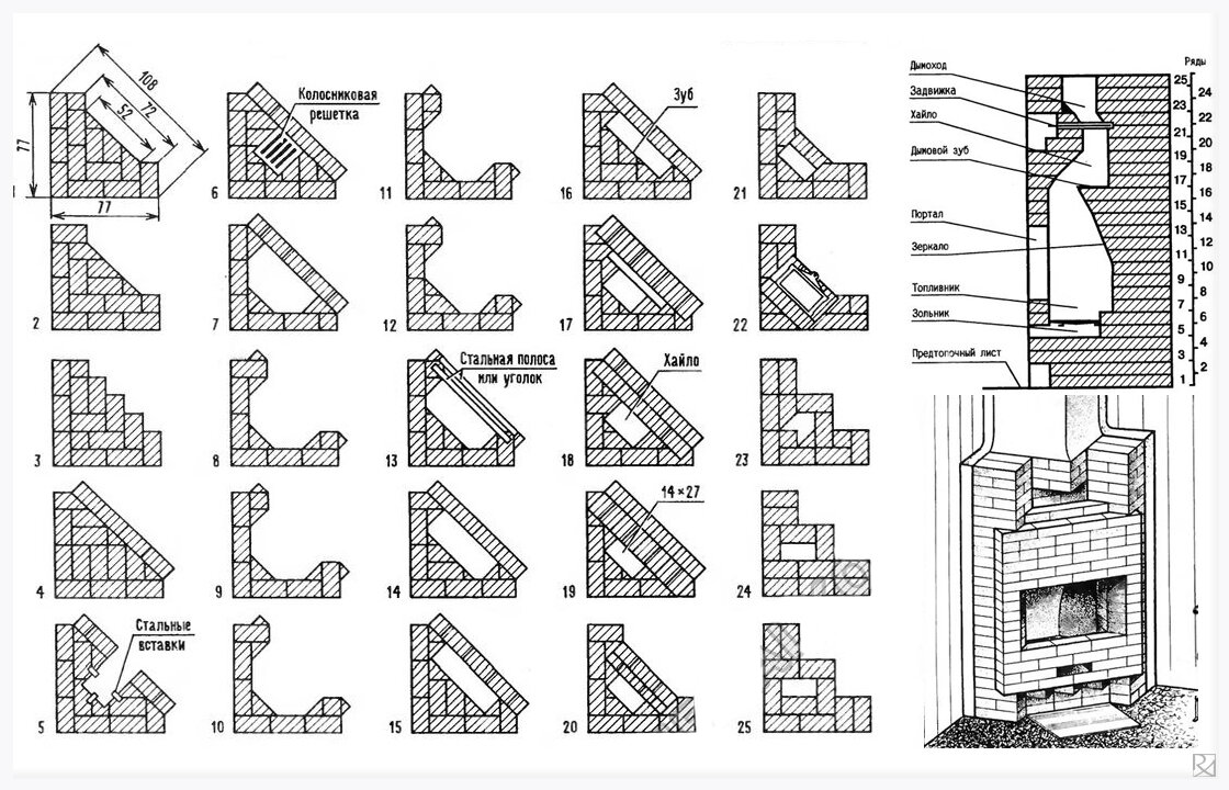 Камин схема фото своими руками Как сделать угловой камин