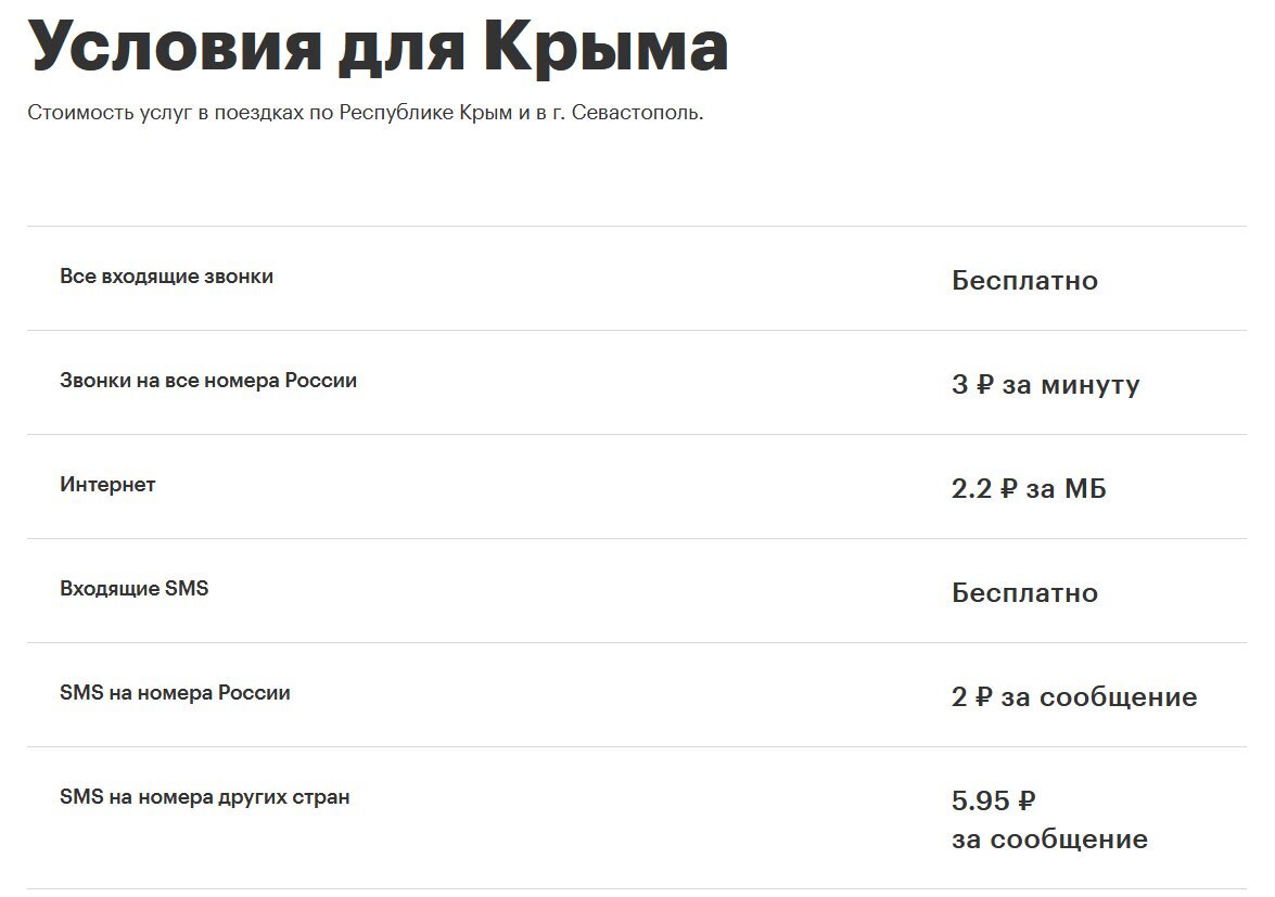 Код севастополь с мобильного на городской. Тарифы МТС В Крыму с интернетом. Мобильная связь в Крыму 2020. Лучшие операторы в Крыму. Сотовая связь в Крыму для туристов 2021.