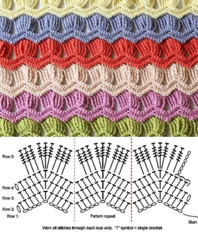 Узоры вязанию пряжи. Узор зигзаг крючком. Полосатые узоры крючком. Зигзагообразный узор крючком. Волнистые узоры крючком.