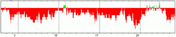 ПРОГНОЗ НА СЕНТЯБРЬ 2023 ГОДА