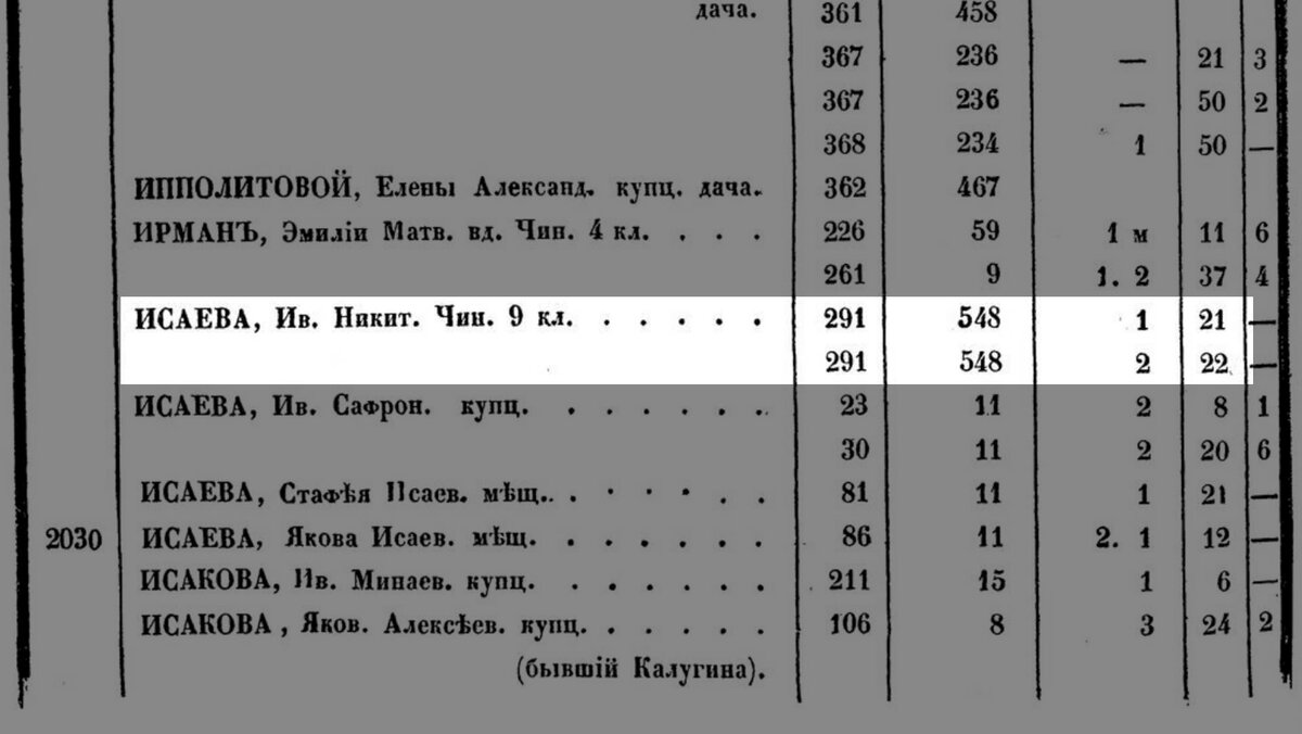 Бывший доходный дом П.Н. Парусова на Введенской улице, д. 19. (94 фото) |  Живу в Петербурге по причине Восторга! | Дзен