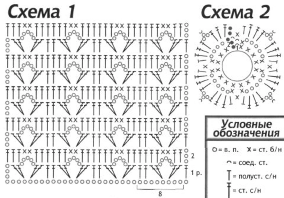 Летний узор крючком схемы и описание