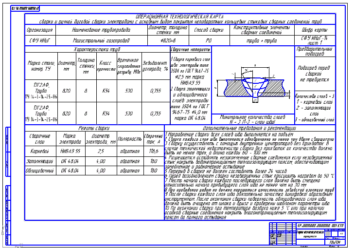 Требования г 2.1. Техкарта сварки трубы 426х9мм. Операционная карта сварки труб 530х12. Технологическая сварка труб ду1020. Карта технологического процесса ручной дуговой сварки.
