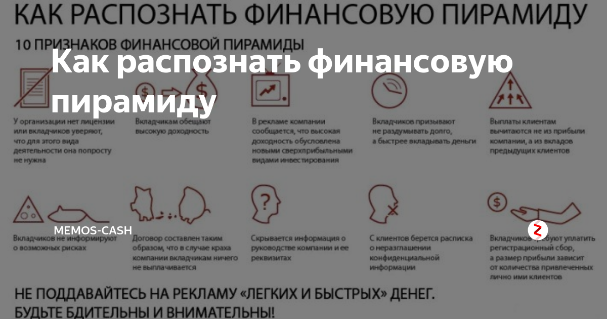 Основные признаки и виды финансовых пирамид проект