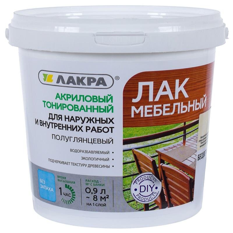 пример акрилового Лака от фабрики ЛАКРА - цена около 150р за 0.9 литра