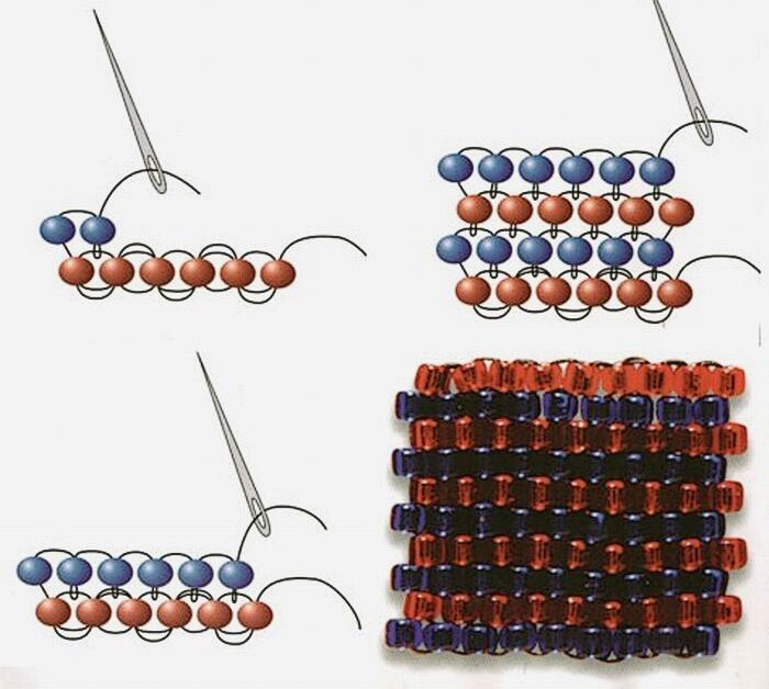 Создание браслета при помощи схемы бисероплетения. Браслет прекрасно подходит для освоения одной из основных техник плетения