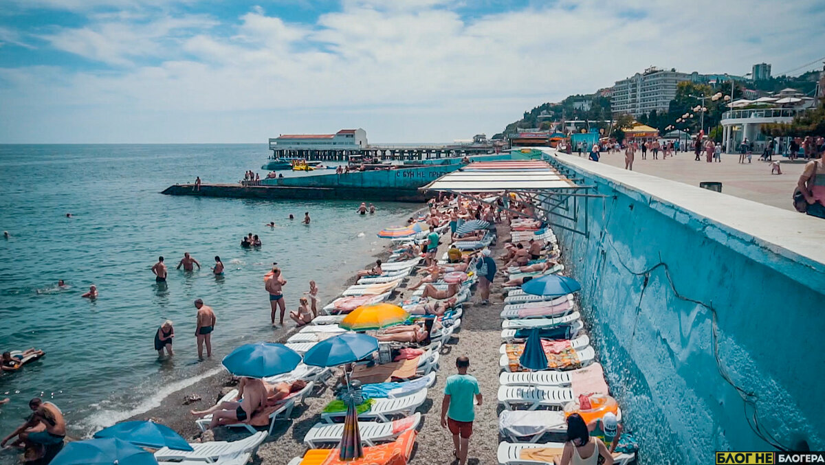 Погода в алуште сегодня. Алушта Крым набережная 2020. Алушта Крым пляж 2020. Алушта Крым пляж 2021. Алушта пляжи 2020.