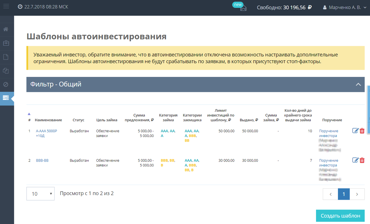 Шаблоны автоинвестирования Penenza