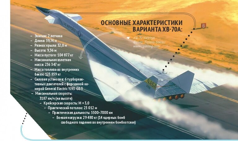 Бафтинг самолета это. Бафтинг аэродинамика. Максимальная взлетная масса ту 154. Бафтинг хвостового оперения. Бафтинг оперения.
