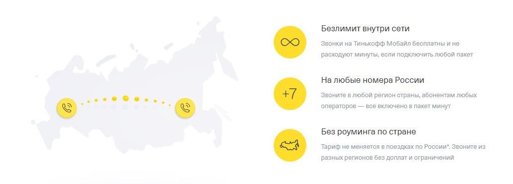 Почему звонит тинькофф. Карта покрытия тинькофф мобайл. Зона покрытия тинькофф мобайл на карте. Покрытие мобильных операторов тинькофф. Зона охвата тинькофф мобайл.