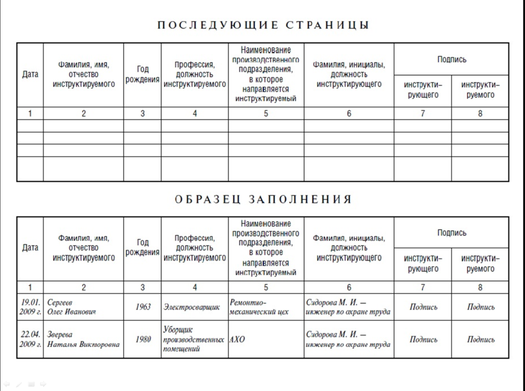 Журнал по охране труда. Журнал ведения инструктажа по охране труда. Журнал вводного инструктажа образец. Журнал проведения инструктажей по охране труда. Журнал инструктажа по охране труда образец.