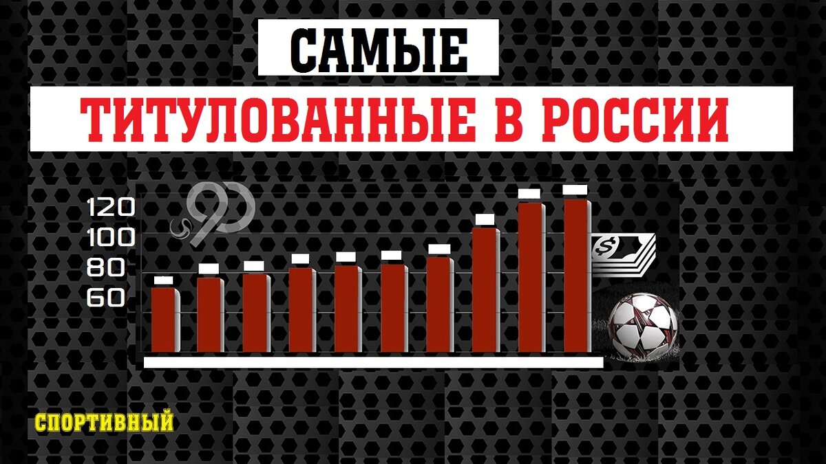 Самый титулованный клуб России. Самый титулованный футбольный клуб в России. Самые титулованные клубы России. Самый титулованный клуб РПЛ.