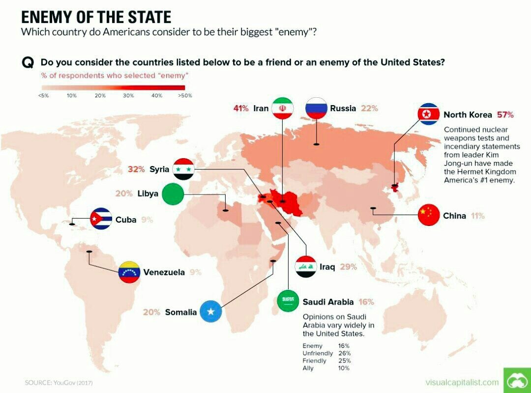 какая страна за сша