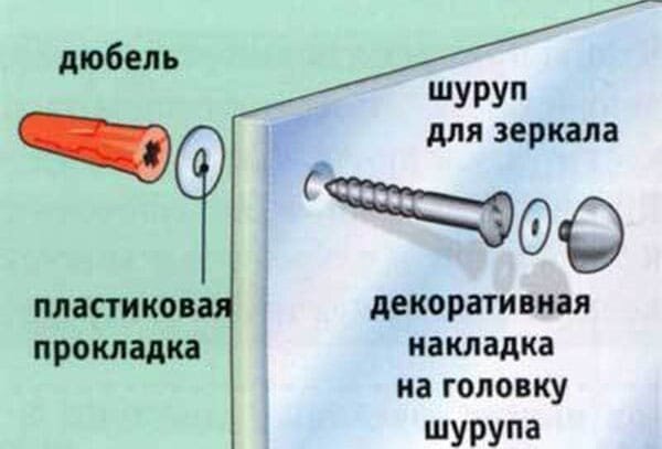 Как установить и снять зеркало