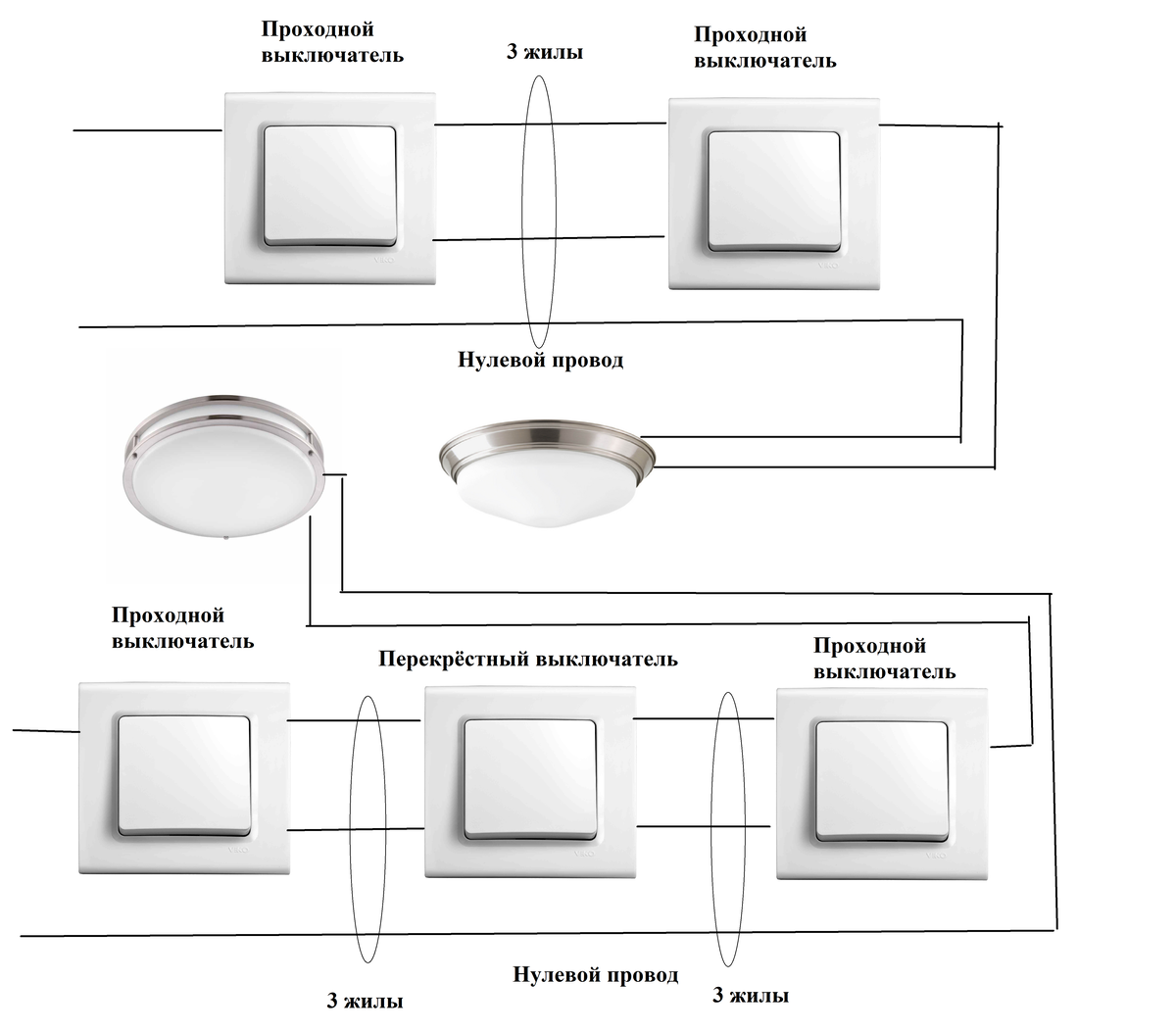 Не знаете, что такое проходной и промежуточный выключатель? Вам нужно это  прочитать! | Электрика для всех | Дзен