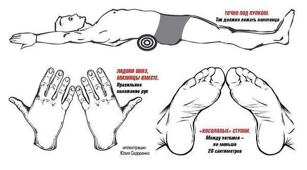 Вам  понадобиться скатанное полотенце и шнур для его закрепления. Длина  свернутого полотенца должна составлять 40 сантиметров, толщина – 8-10  сантиметров.