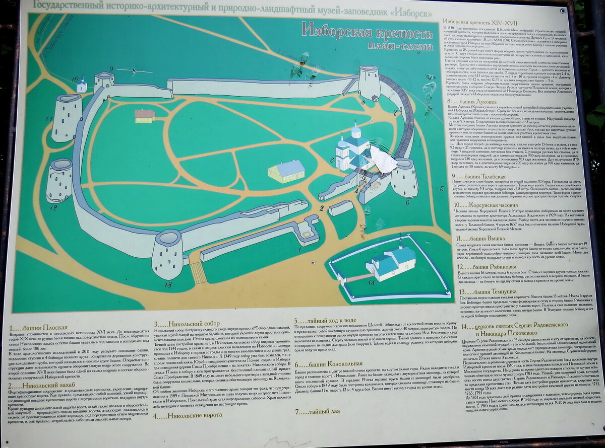 Изборская крепость схема