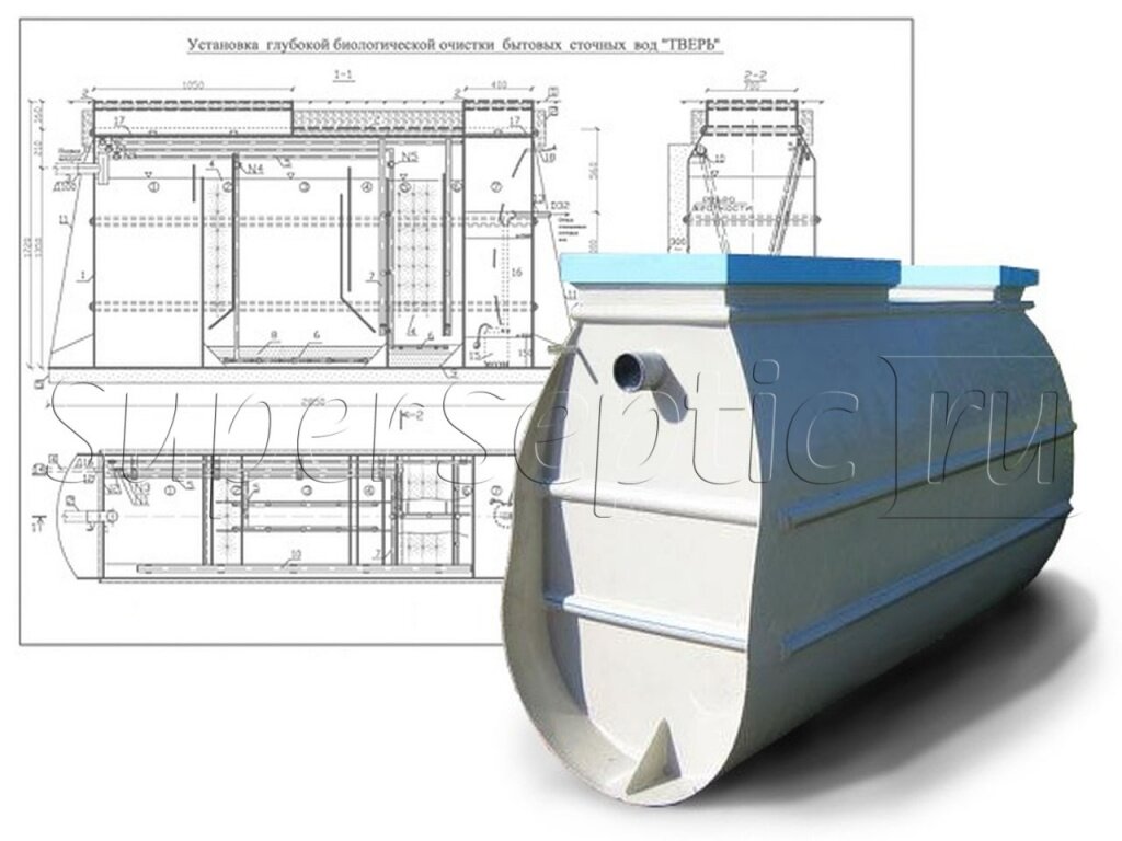 Сервисное обслуживание септика тверь своими руками