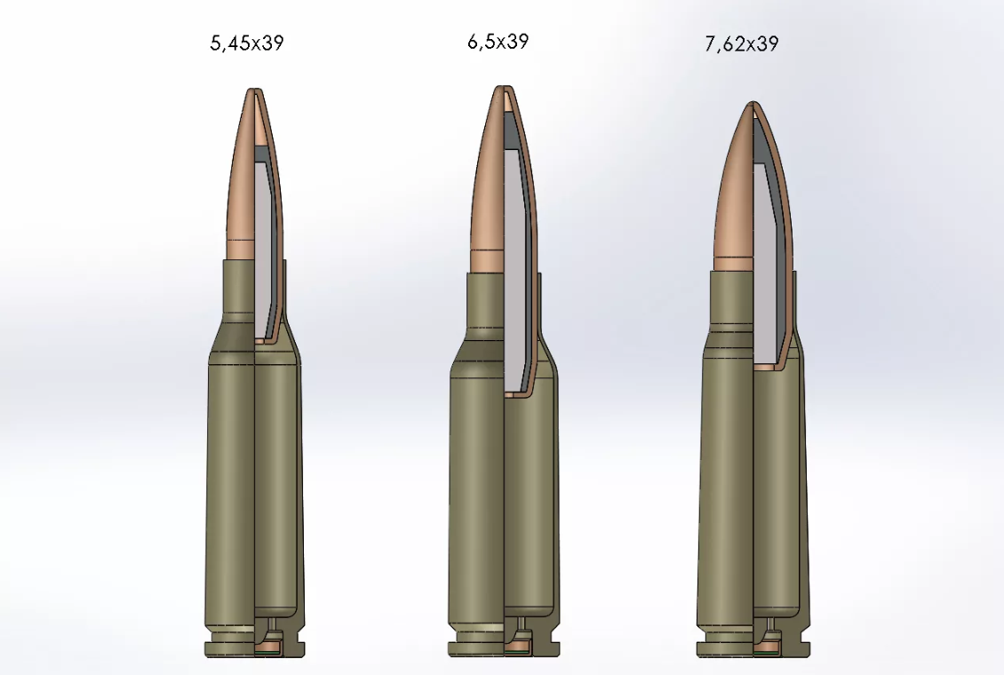 6 в г 39 5. Патрон 6.5 Грендель. Патроны калибра 6,5 мм Grendel. Калибр 6.5=39 Grendel. 5.6X39 Калибр.