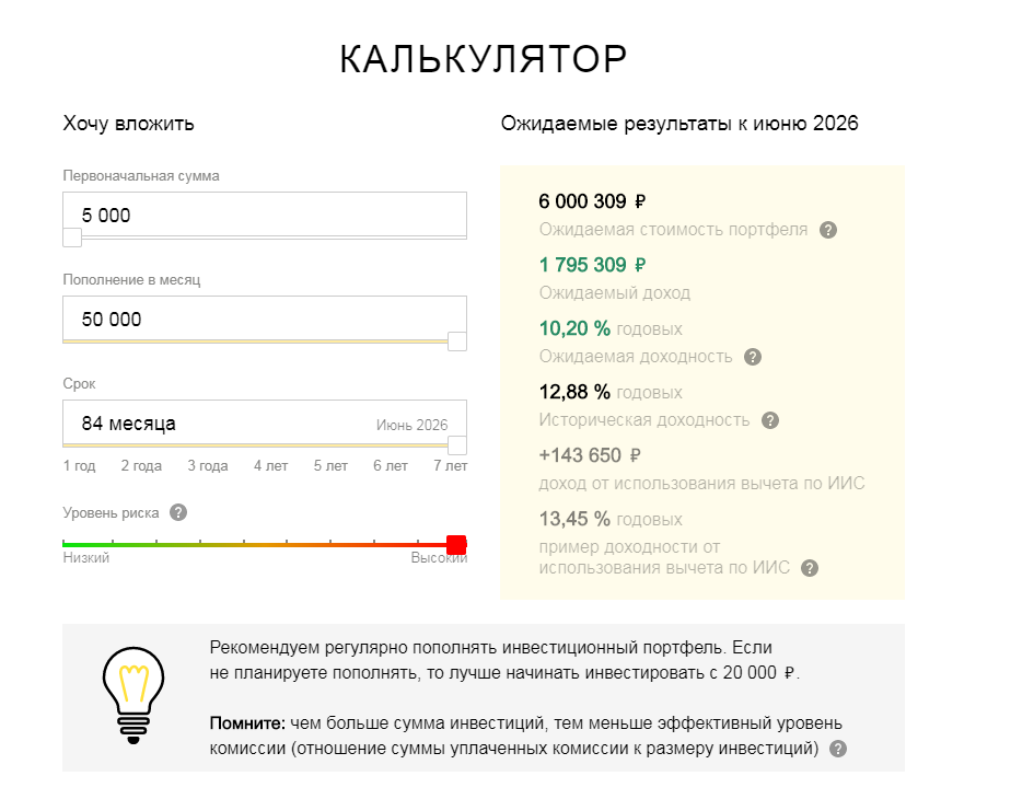 5000 вложений и. Если инвестировать по 5000 в месяц. Куда инвестировать 5000 рублей. Куда можно вложить маленькие суммы. Вложить деньги на месяц.