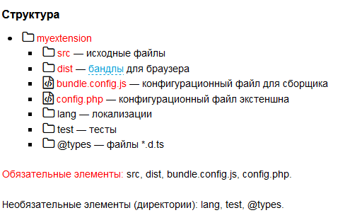Структура расширения. К слову dist, src, bundle, config.js не так уж и обязательны
