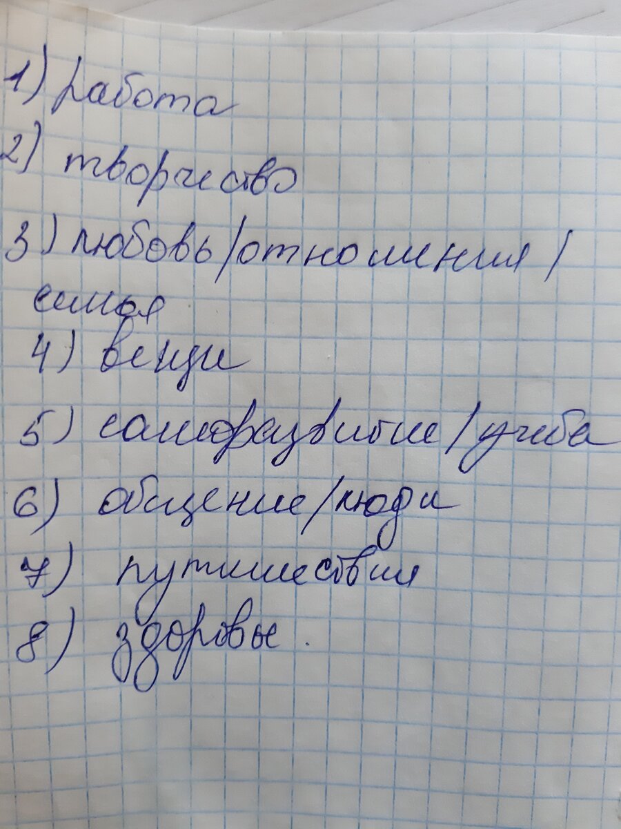 Учимся расставлять жизненные приоритеты. Глубокий анализ без посещения  психолога | Psychology for life | Дзен