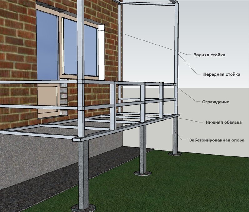 Как построить балкон своими руками