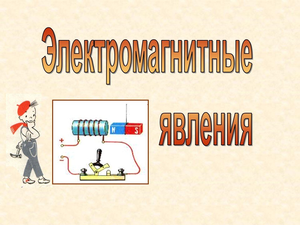 Электромагнитные явления рисунок