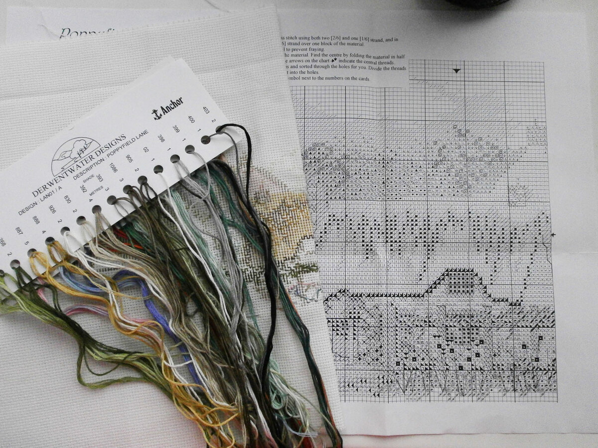 Состав набора.