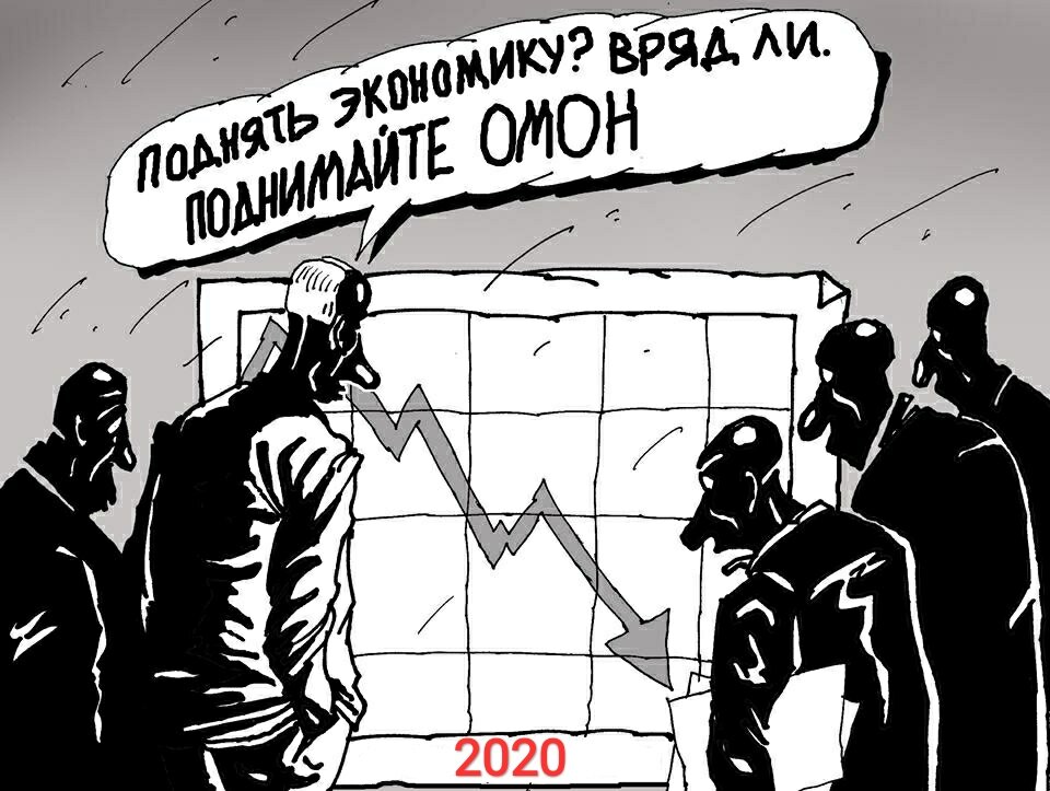 Возможная ситуация летом 2020 года