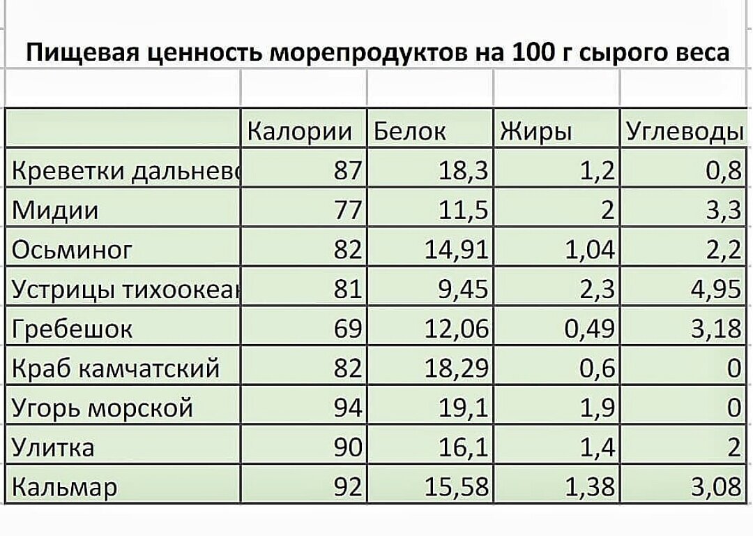 Национальный символ Кореи - кимчи