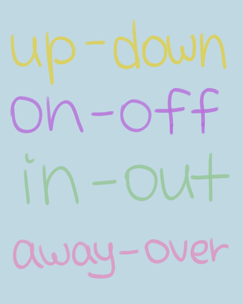 Важно знать значение предлогов, потому что именно предлог отражает основной смысл фразового глагола!