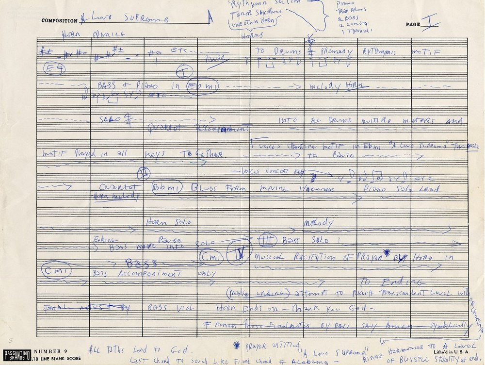 Партитура или, точнее, блок-схема сюиты «A Love Supreme», написанная рукой Джона Колтрейна (коллекция «Сокровища американской истории» Национального музея американской истории Смитсоновского института, Вашингтон)