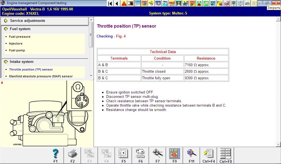 Показания при открытом и закрытом дросселе. 