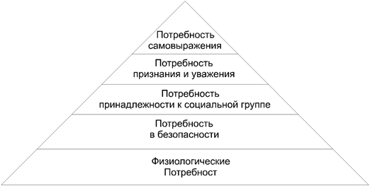 Добавьте описание
