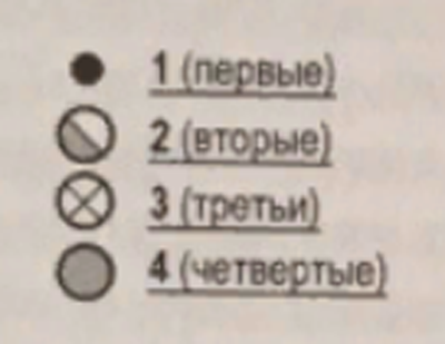 Я выскажу непопулярное, мнение, но я считаю, что после ВОВ в области стрелкового вооружения в СССР было сделано две ошибки: 1) Принятие на вооружение АК; 2) Принятие на вооружение ПМ, (об этом я...-7