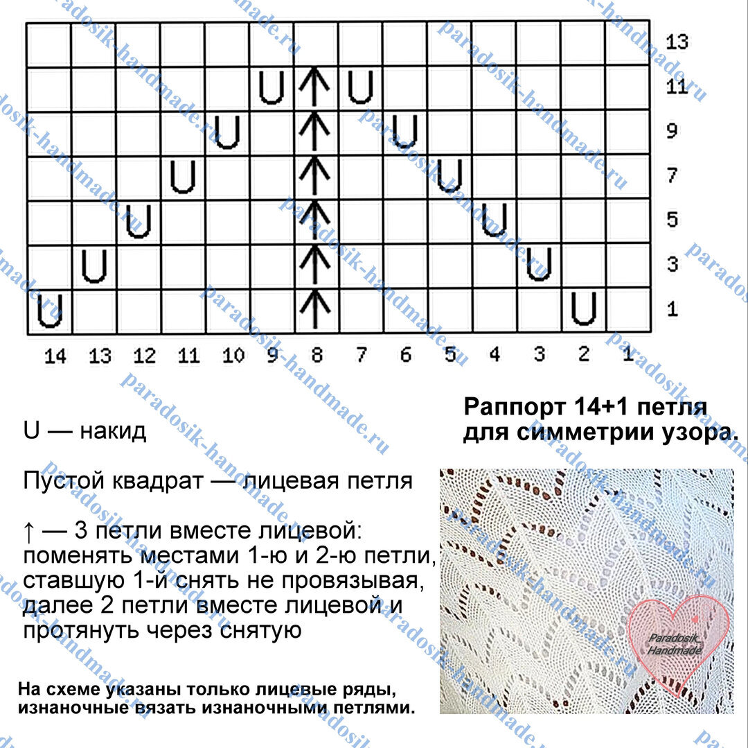 Вязание на спицах. ТОП-20 книги по вязанию.