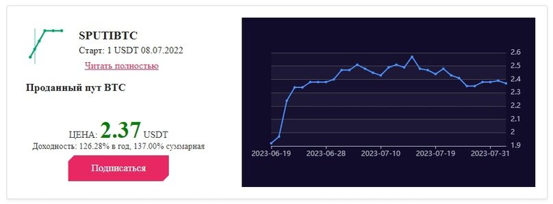 Создать карусельДобавьте описание