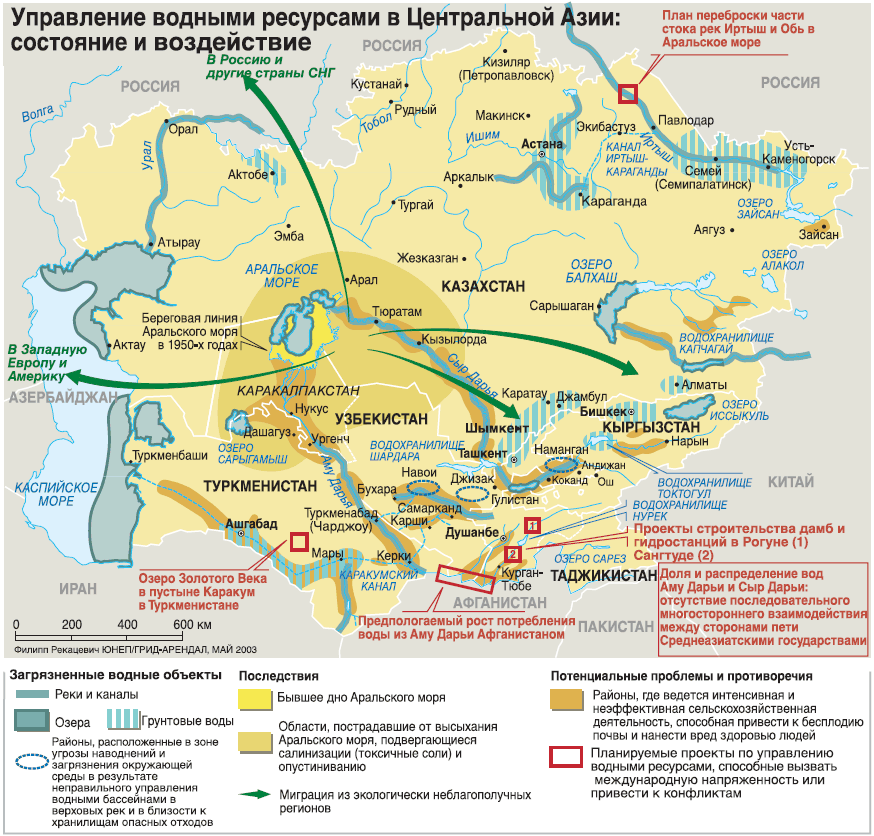 Ископаемые средней азии