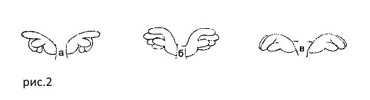 Группа положения рук 2.