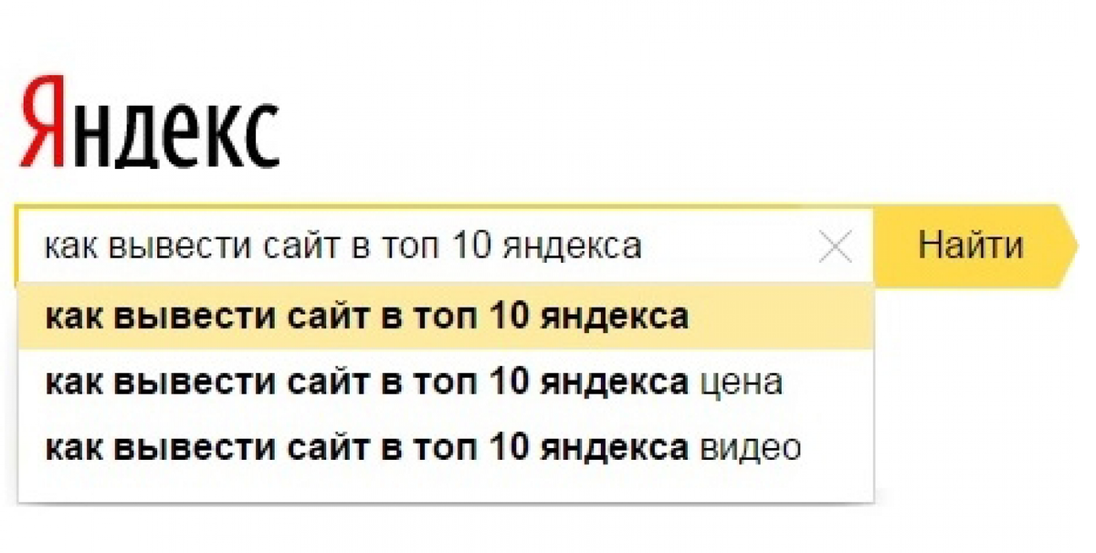 Продвижение сайта в поиске яндекса