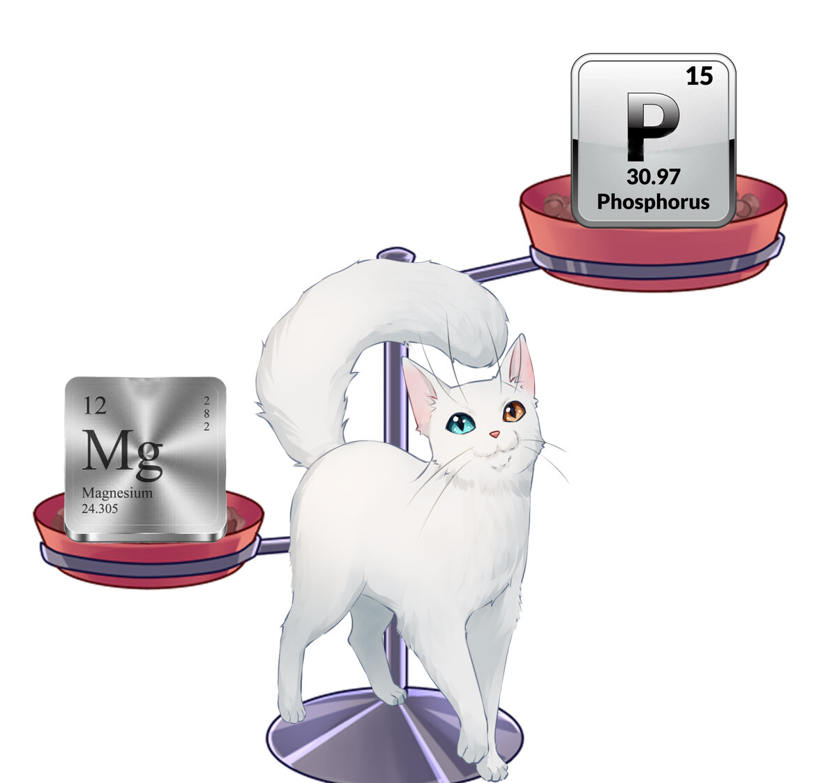 Пурина ван корм для кошек состав. Корма для кошек с низким содержанием кальция. Фосфор в корме для кошек. Фосфор в корме для кошек. Фосфор в корме для кошек.